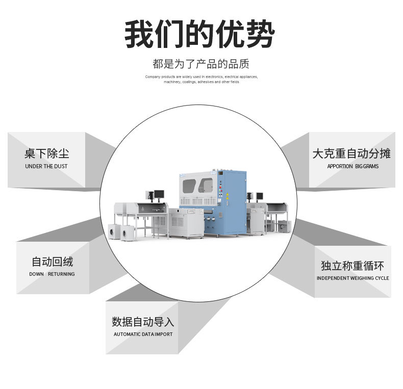 全自動(dòng)稱重絨棉一體機(jī)DF-4405X 全自動(dòng)稱重絨棉一體機(jī)DF-4405X