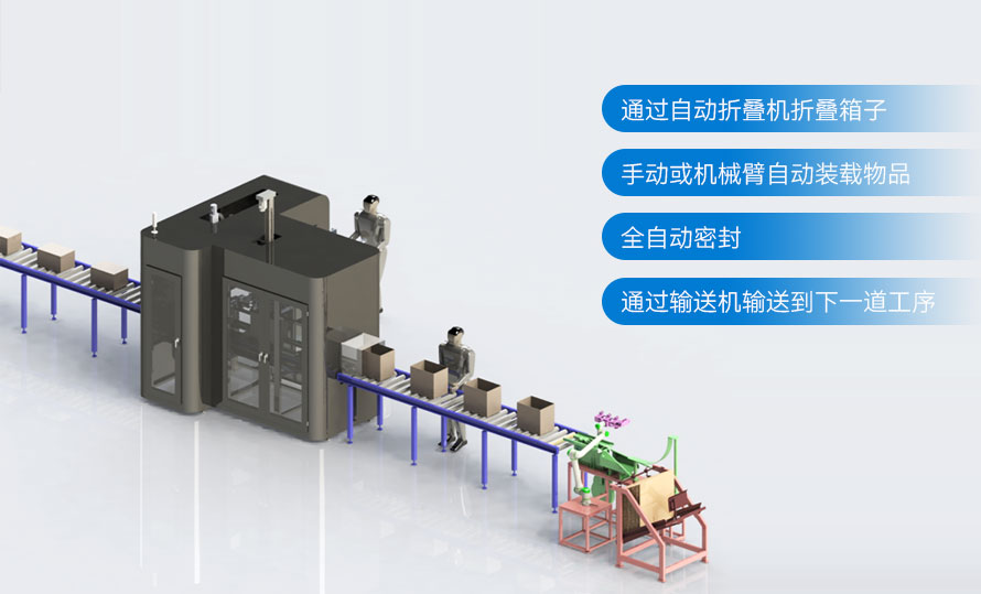 自適應(yīng)紙箱包裝機自動化解決方案 自適應(yīng)紙箱包裝機自動化解決方案